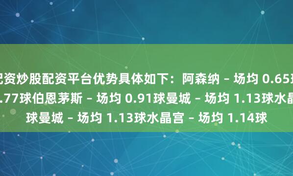 配资炒股配资平台优势具体如下：阿森纳 – 场均 0.65球纽卡斯尔 – 场均 0.77球伯恩茅斯 – 场均 0.91球曼城 – 场均 1.13球水晶宫 – 场均 1.14球